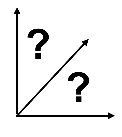 How big is your room